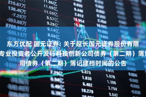 东方优配 国元证券: 关于延长国元证券股份有限公司2025年面向专业投资者公开发行科技创新公司债券（第二期）簿记建档时间的公告