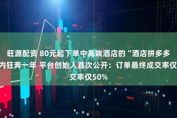 旺源配资 80元起下单中高端酒店的“酒店拼多多”国内狂奔一年 平台创始人首次公开：订单最终成交率仅50%